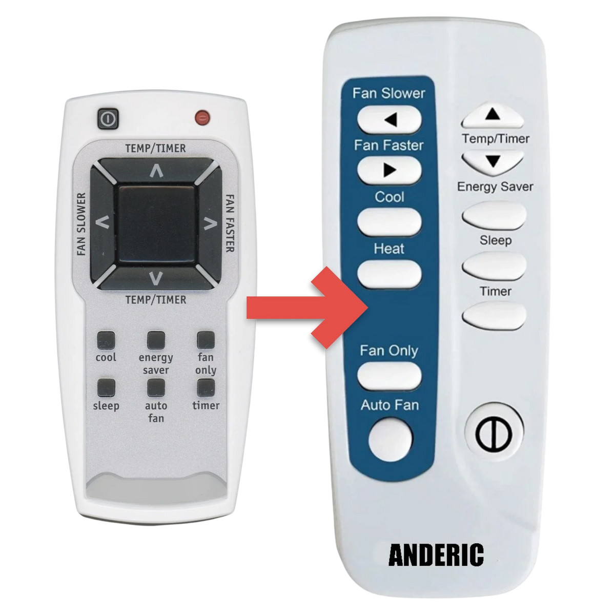Frigidaire 5304476802 Air Conditioner Remote Control