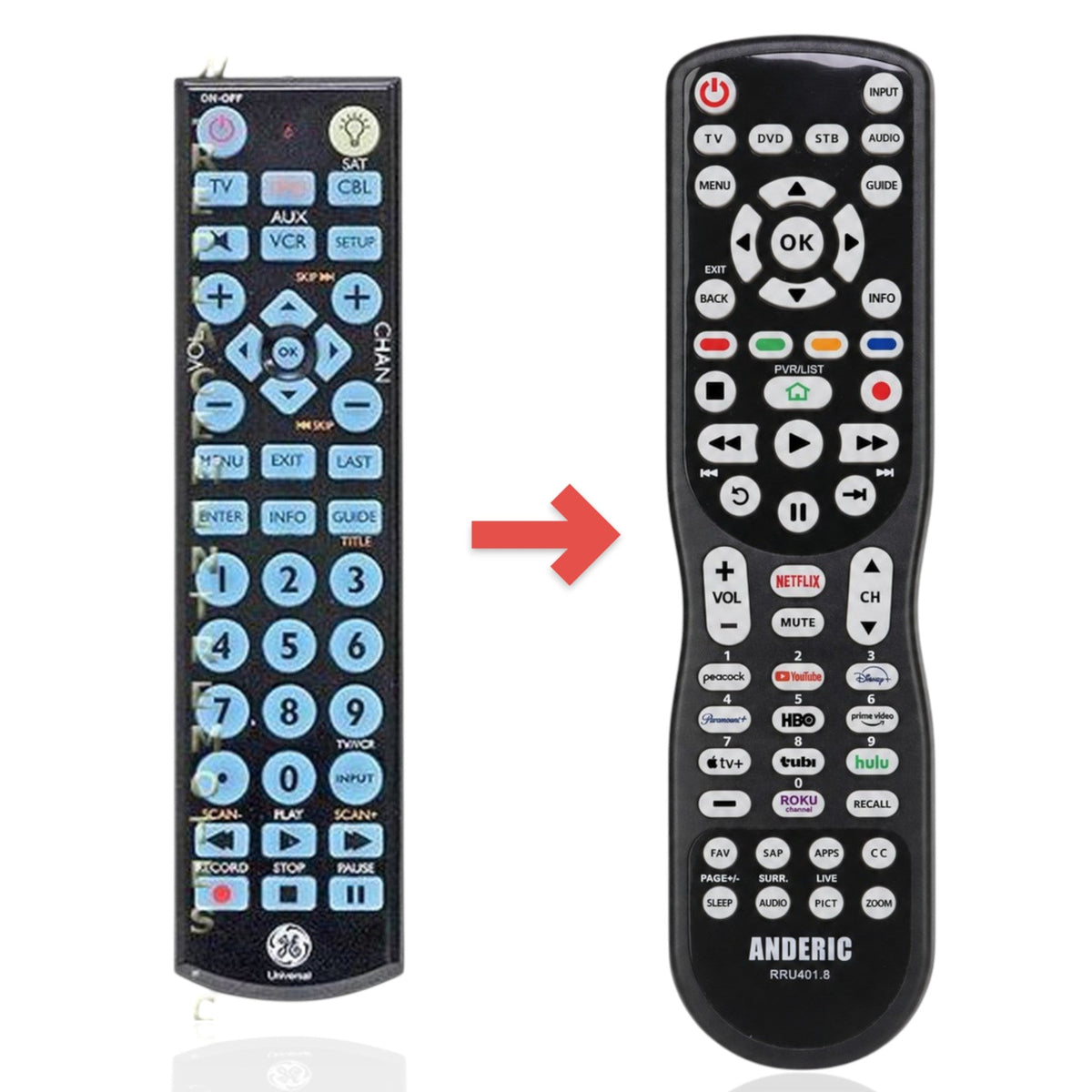 GE General Electric 24116 4-Device Universal Remote Control