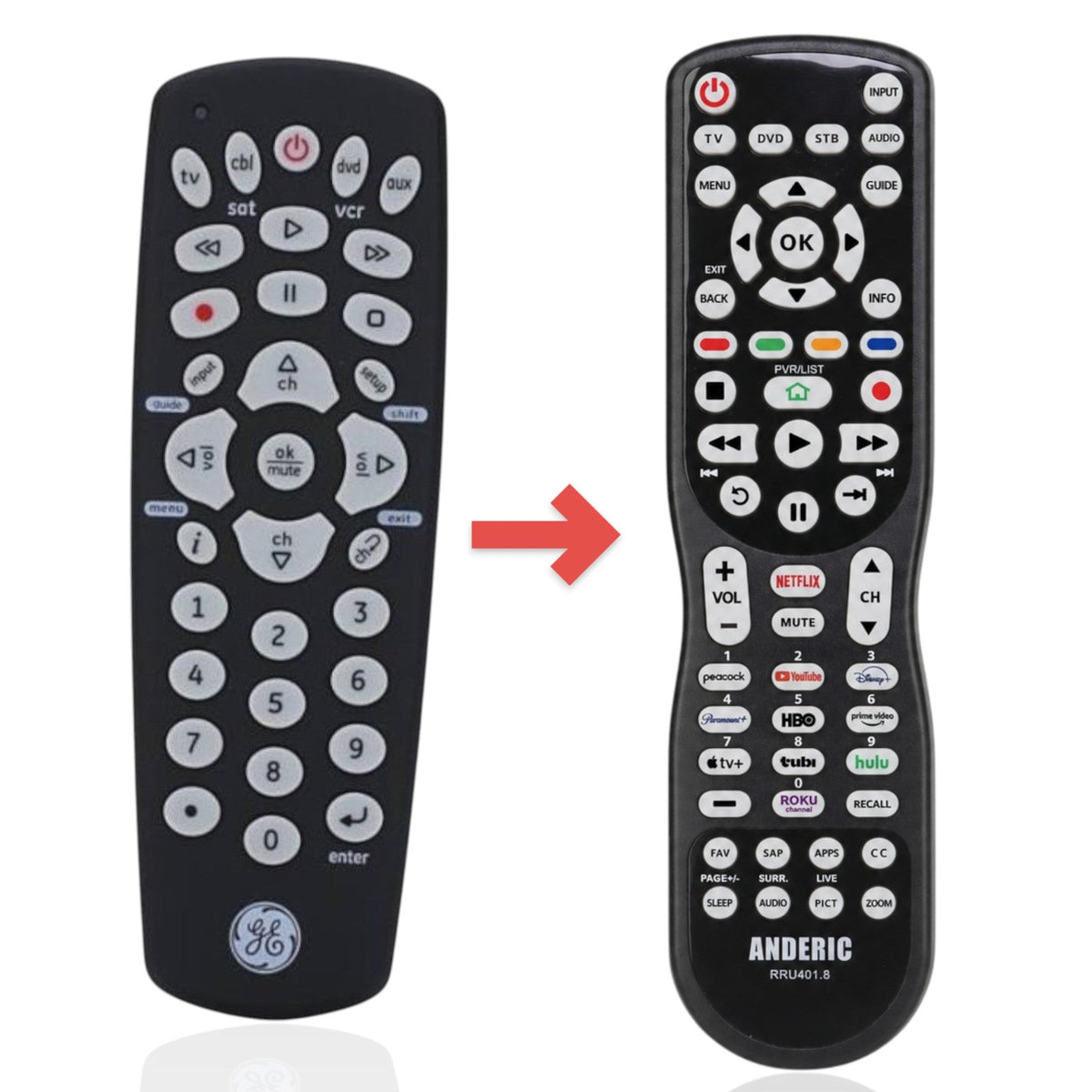 GE General Electric 25020 4-Device Universal Remote Control