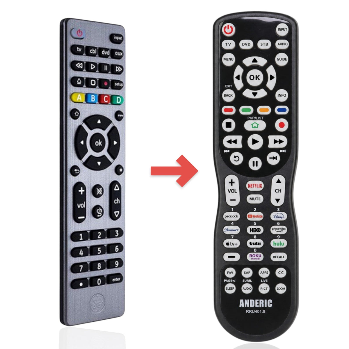 GE General Electric 33711 UltraPro Graphite 4-Device Universal Remote Control