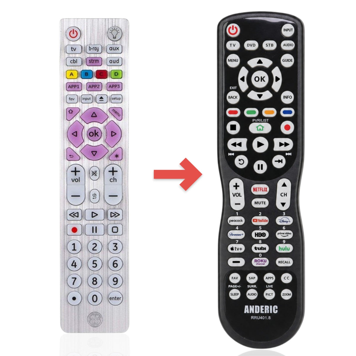 GE General Electric 37038 Advanced Universal Remote Control