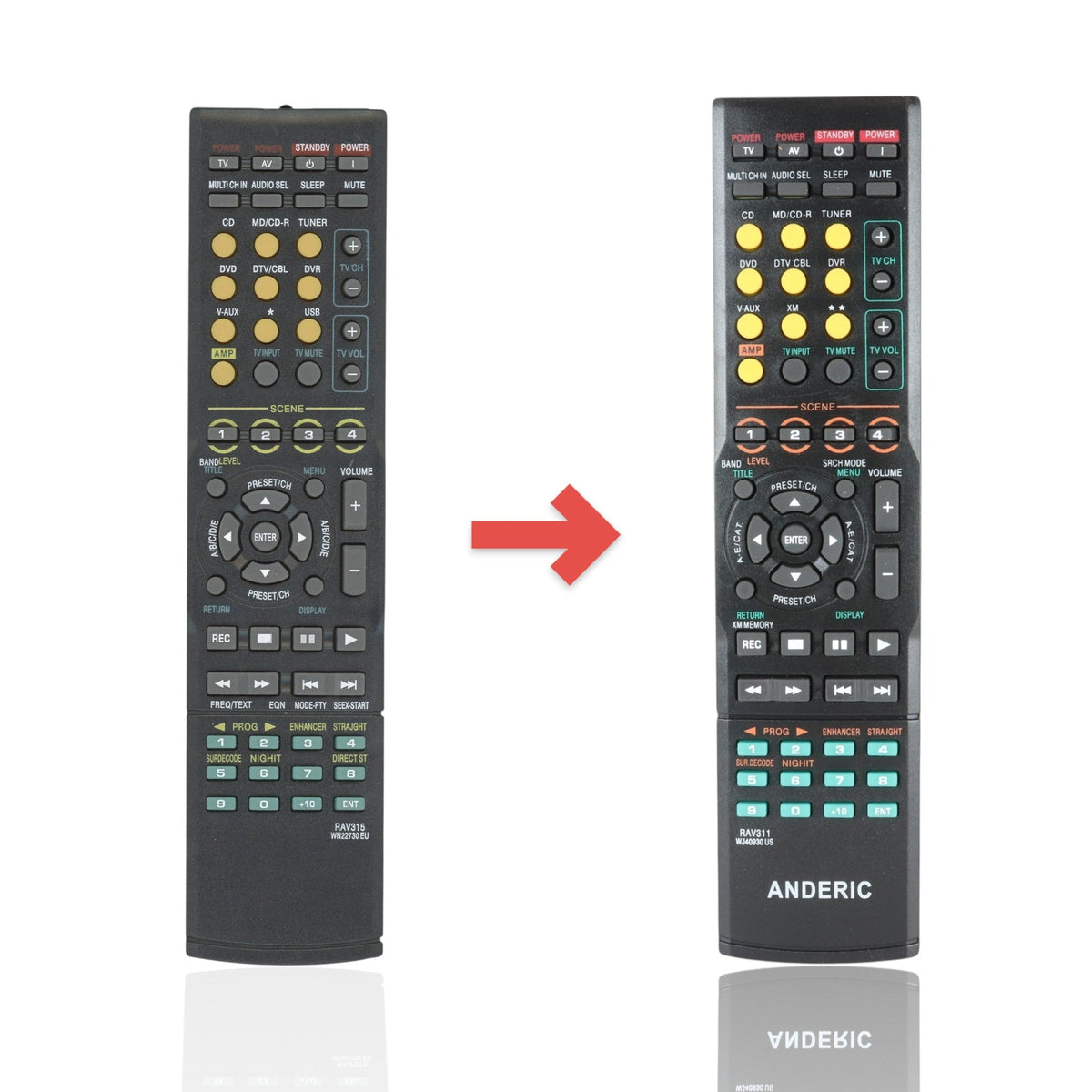 Anderic Generic RRAV315 for Yamaha Receiver Remote Control