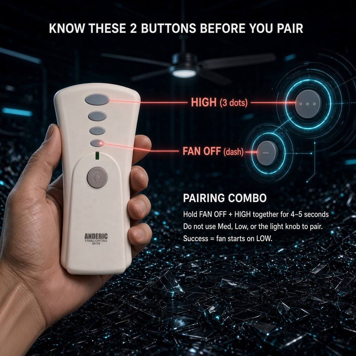 Anderic 99119 Replacement Ceiling Fan Remote Control for Hunter 99119