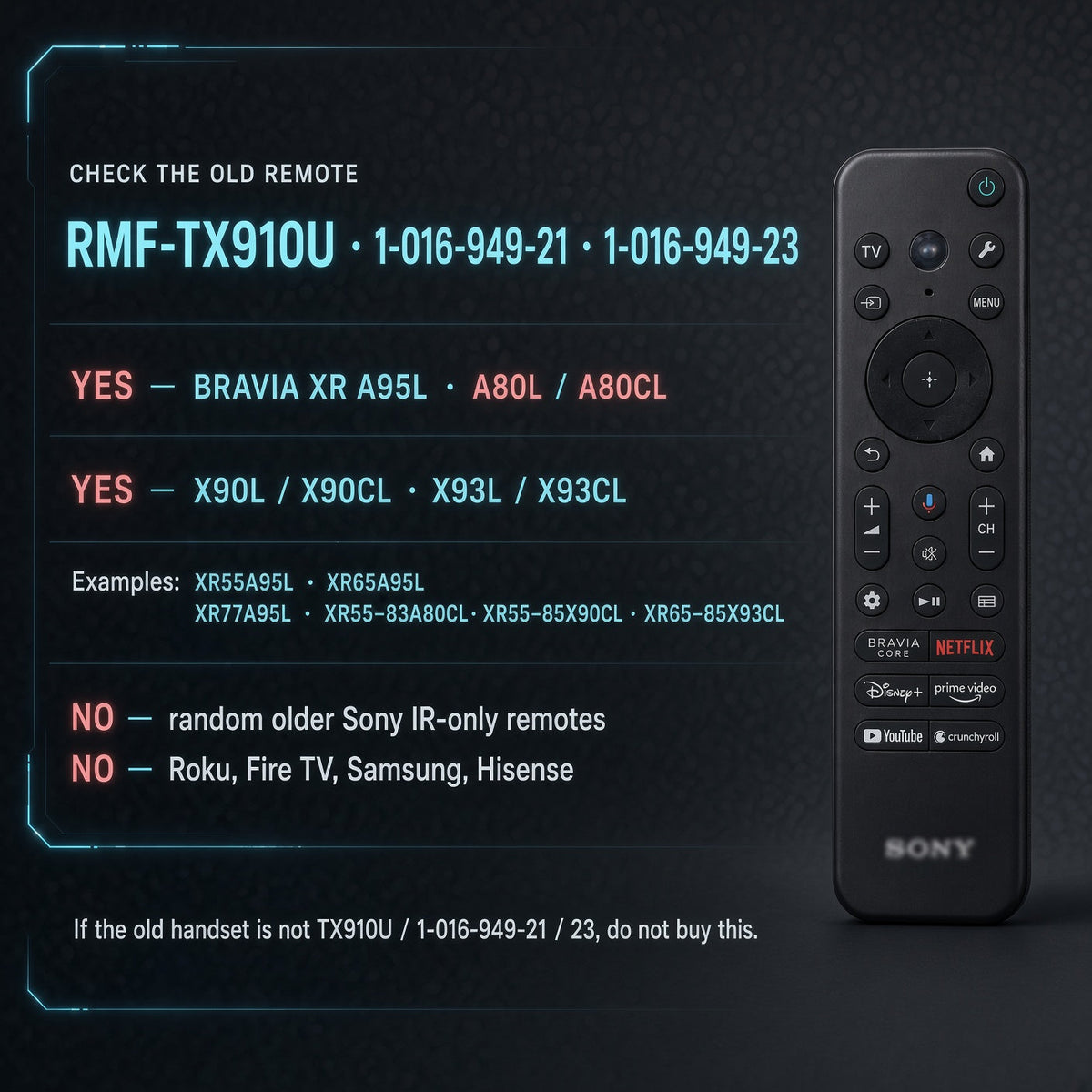 Sony RMF-TX910U Backlight Remote Control with Voice and Remote Finder - 1-016-949-21