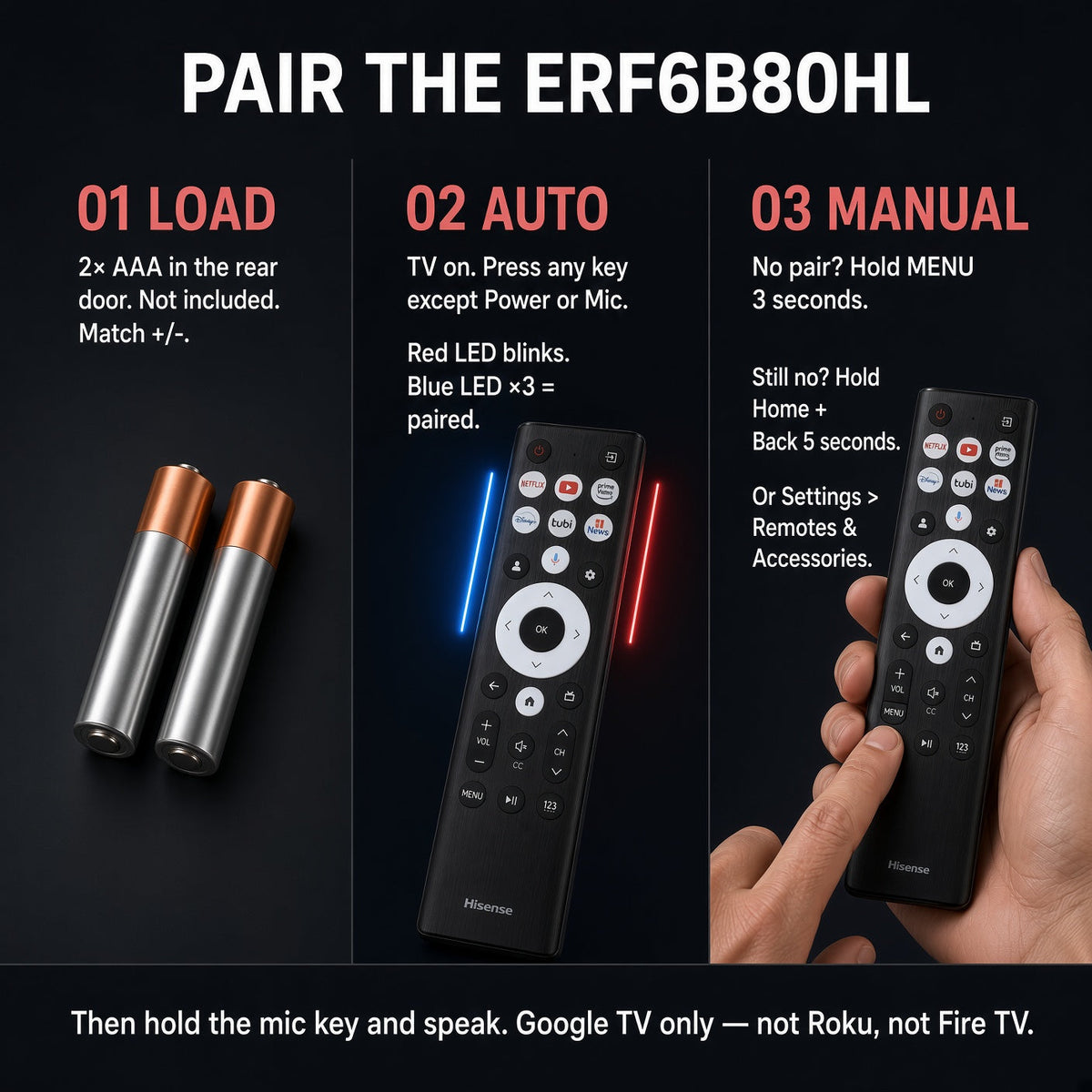 Hisense ERF6B80HL Google Voice TV Remote Control | Voice | Google Android | A7 Series | U8 Series - ERF6B80HL