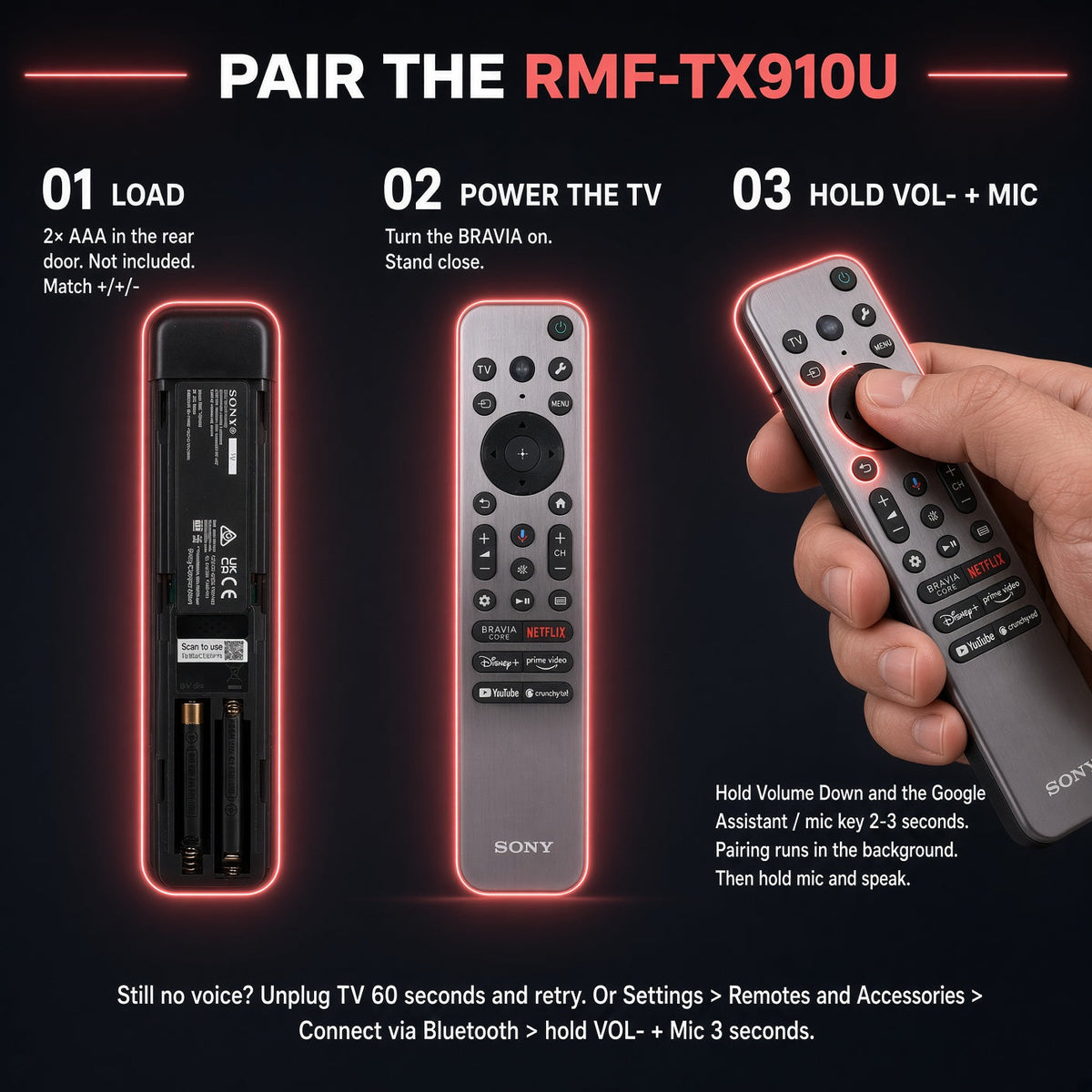Sony RMF-TX910U Backlight Remote Control with Voice and Remote Finder - 1-016-949-21