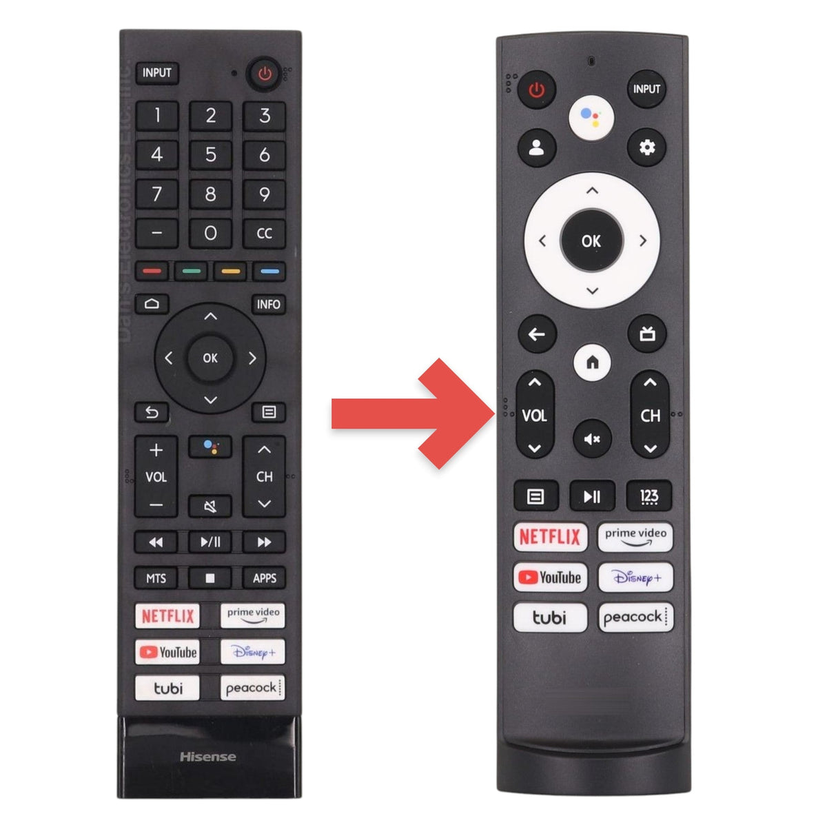 Hisense ERF3J80H Google Voice TV Remote Control | Netflix | Prime Video | Youtube | Disney + | Tubi | Peacock  - 285119