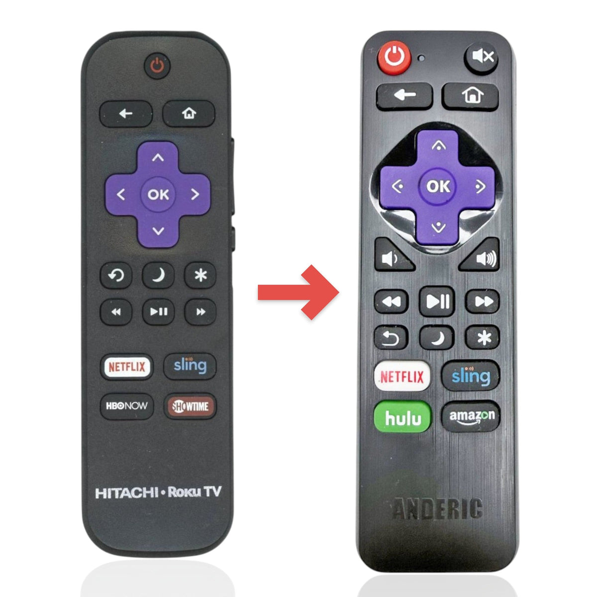 Hitachi 850153865 Roku TV Remote Control
