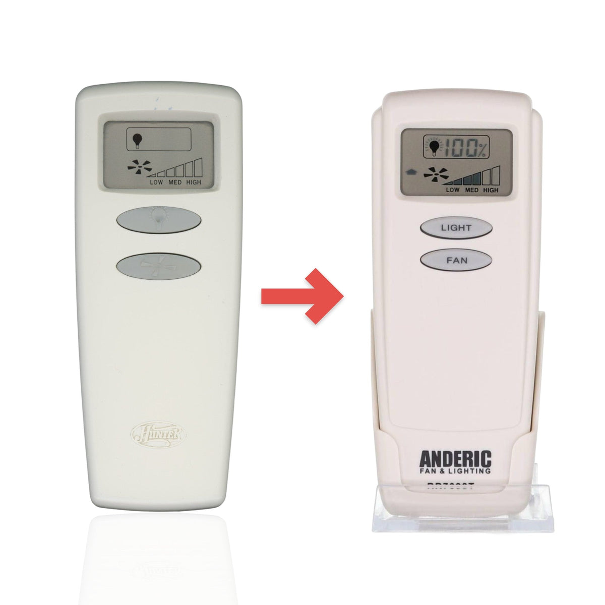 Hunter CHQ8BT7098T Ceiling Fan Remote Control