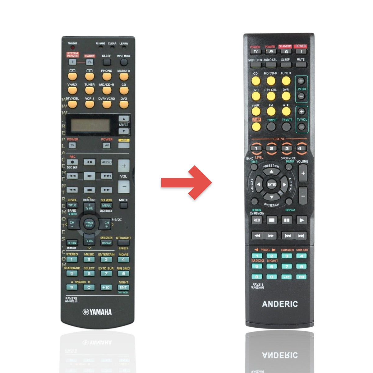 Yamaha RAV272 Receiver Remote Control
