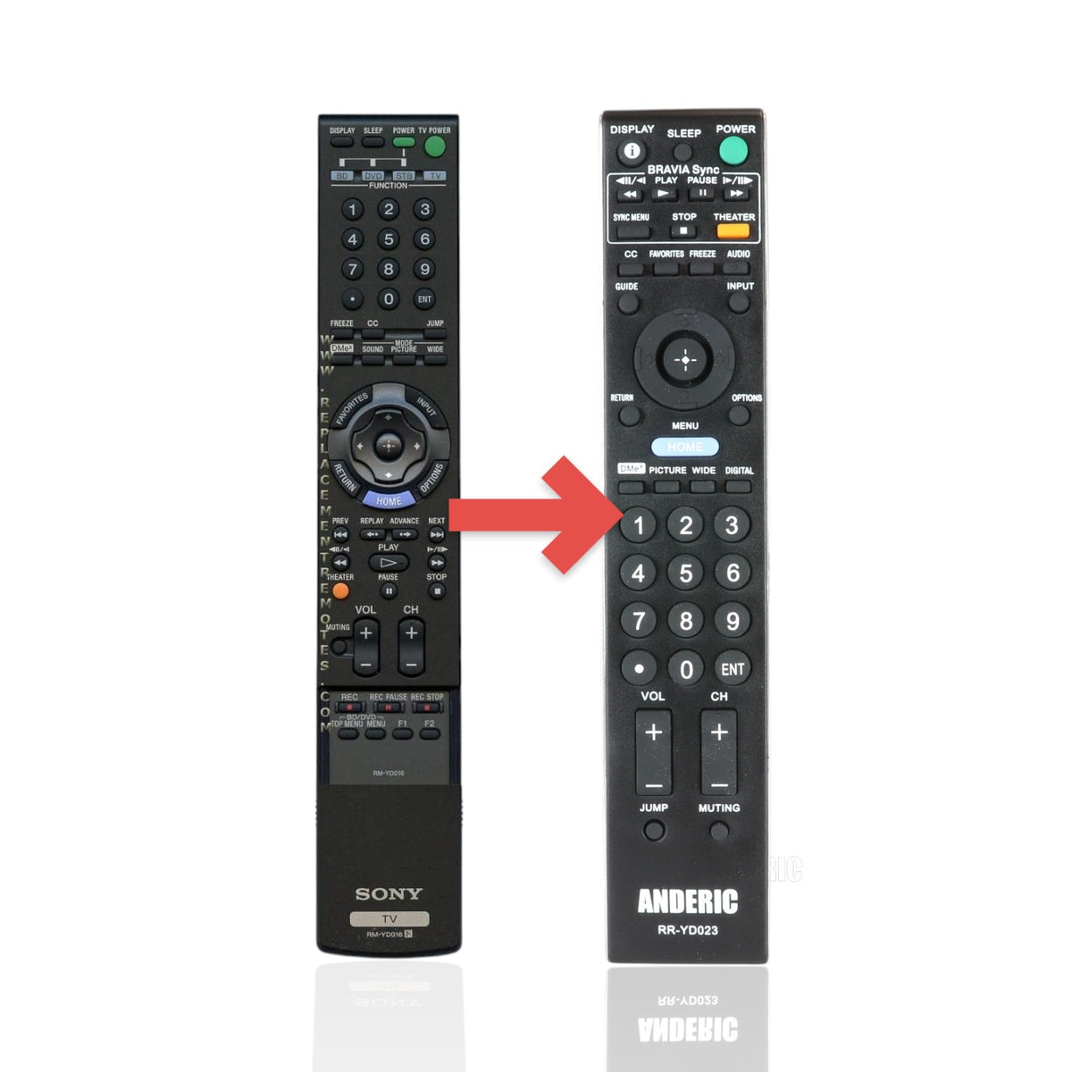 Sony RM-YD016 TV Remote Control - RMYD016