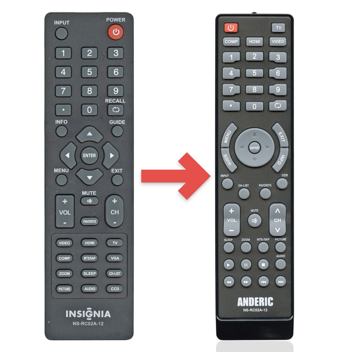 Insignia NSRC02A12 TV Remote Control