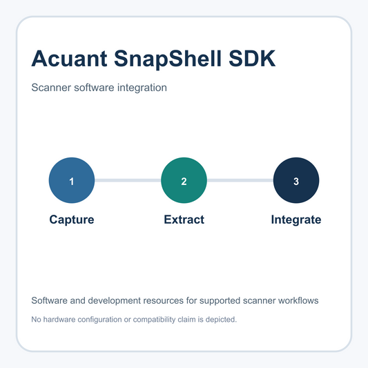 Acuant Snapshell SDK