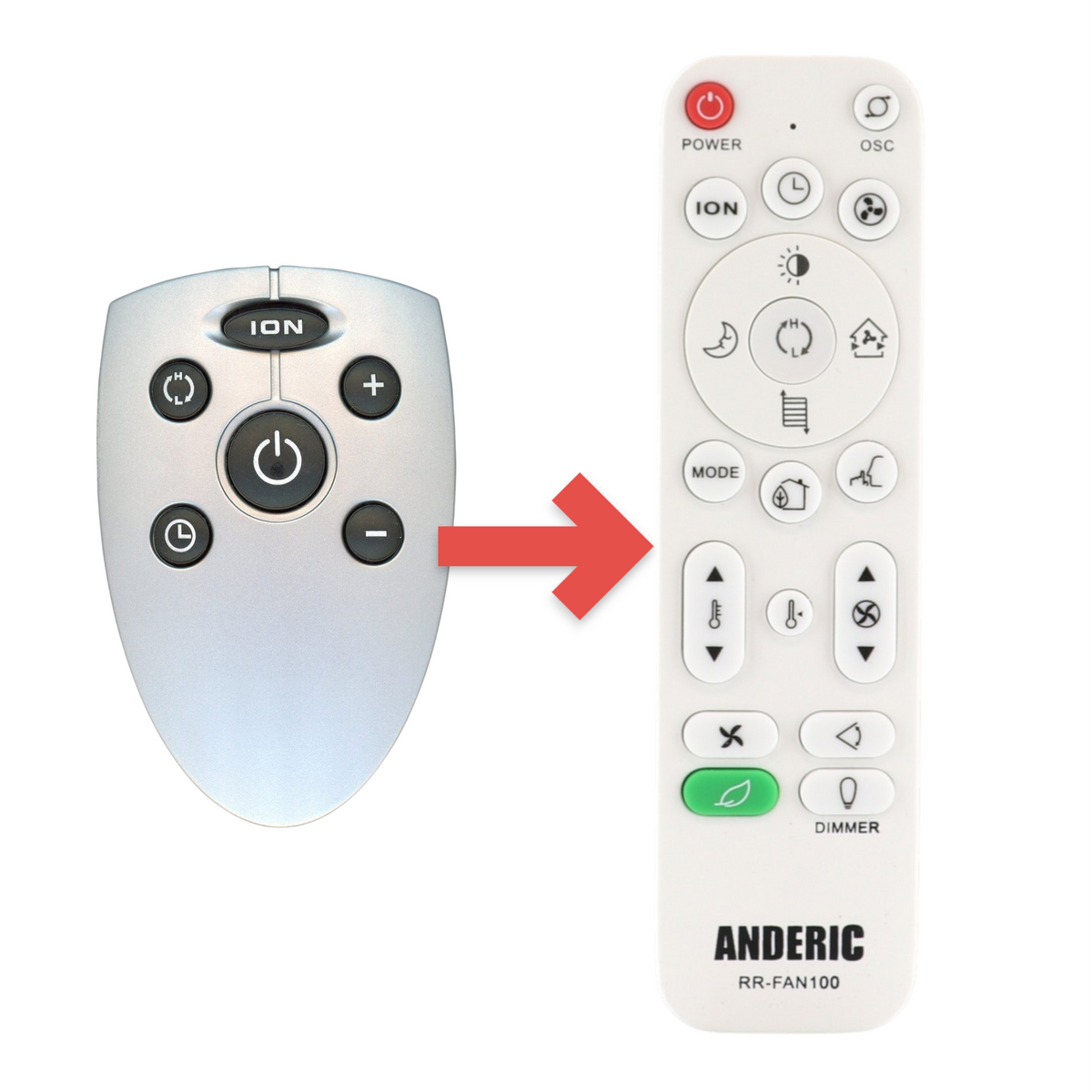 Lasko 2033600 Space Heater Remote Control | IR - 2033600