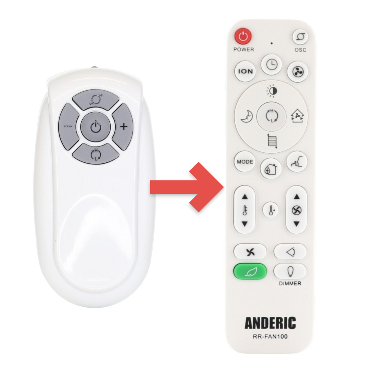 Lasko 2033611B Space Heater Remote Control
