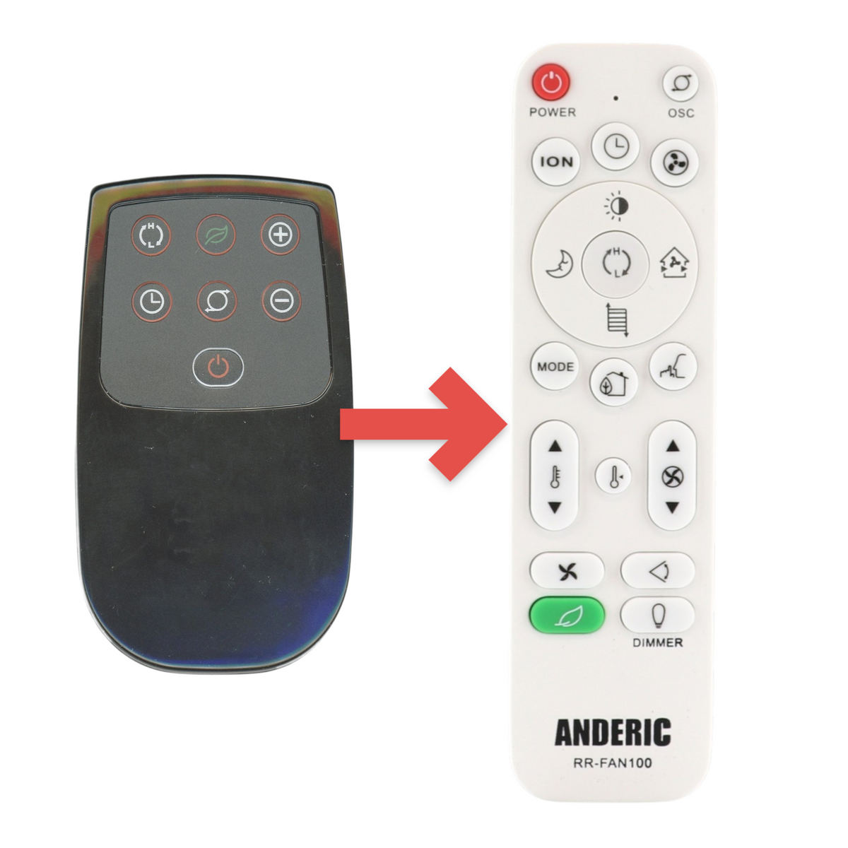 Lasko 2033619 Digital Ceramic Heater Remote Control - 2033619