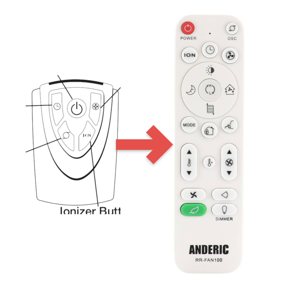 Lasko 2033653A Upright Fan Remote Control