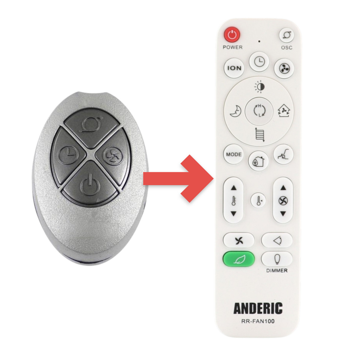 Lasko 2033659 Upright Fan Remote Control