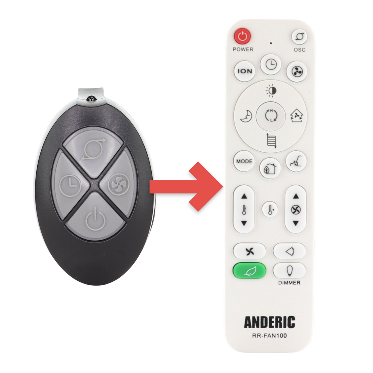 Lasko 2033659A Upright Fan Remote Control