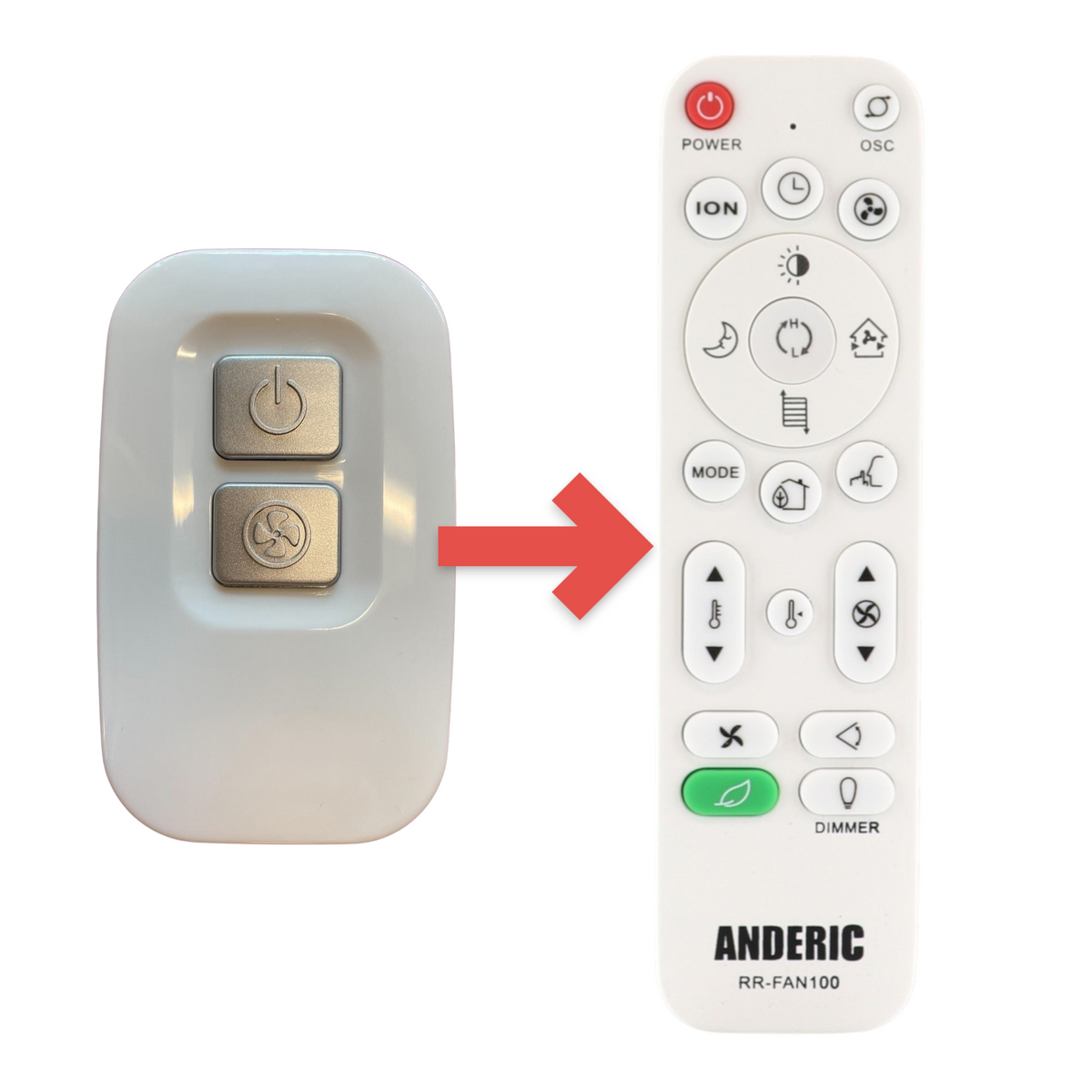 Lasko 2033665A Upright Fan Remote Control - For 1888, 1889, S18300 18-Inch Pedestal Fans