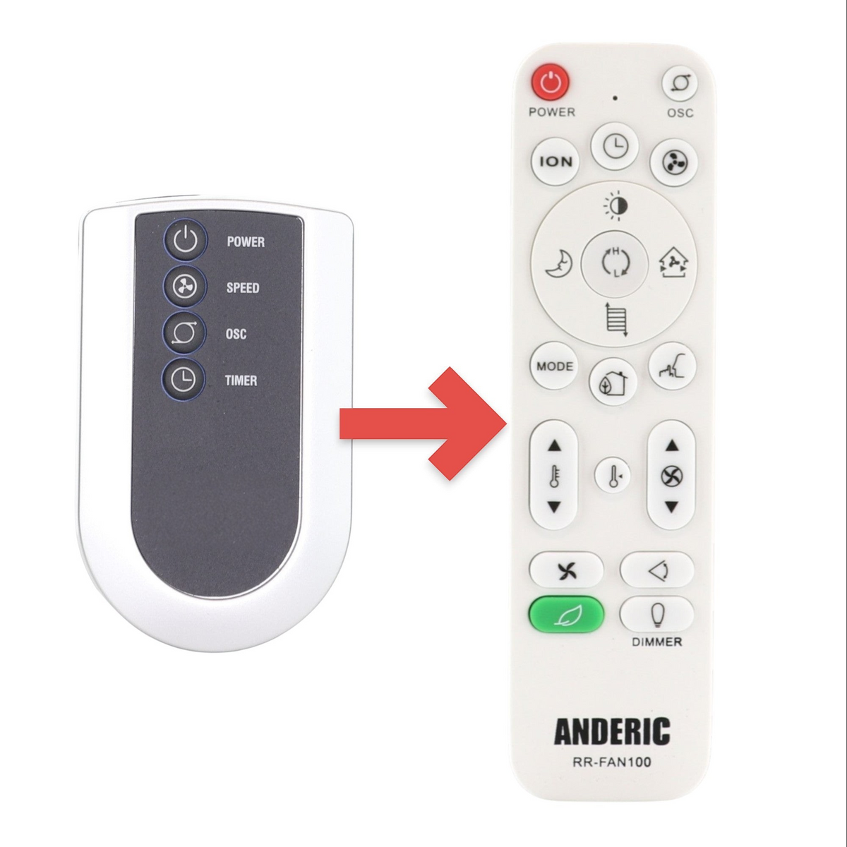 Lasko 2033667 Upright Fan Remote Control | IR – 2033667