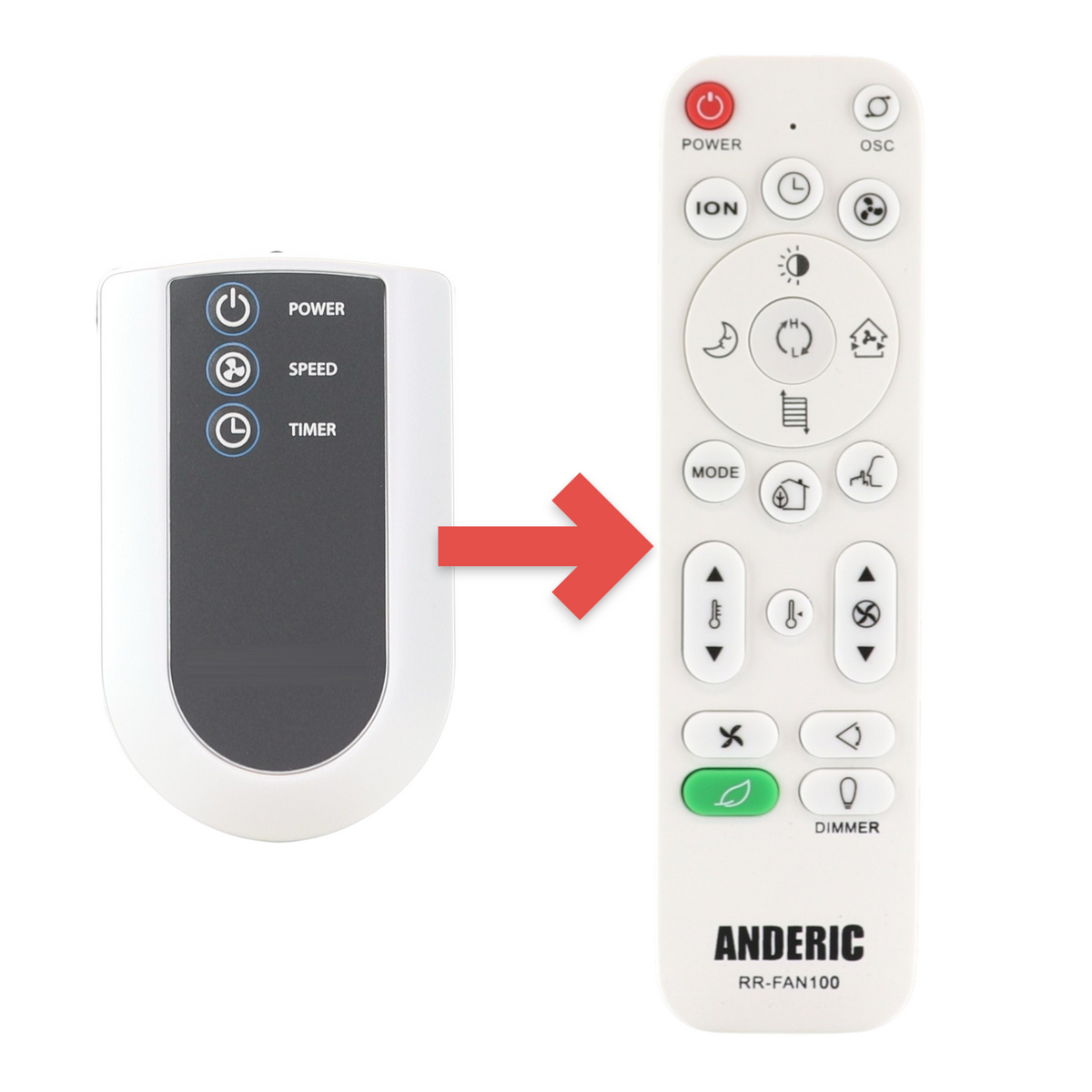 Lasko 2033667A Upright Fan Remote Control - 2033667A