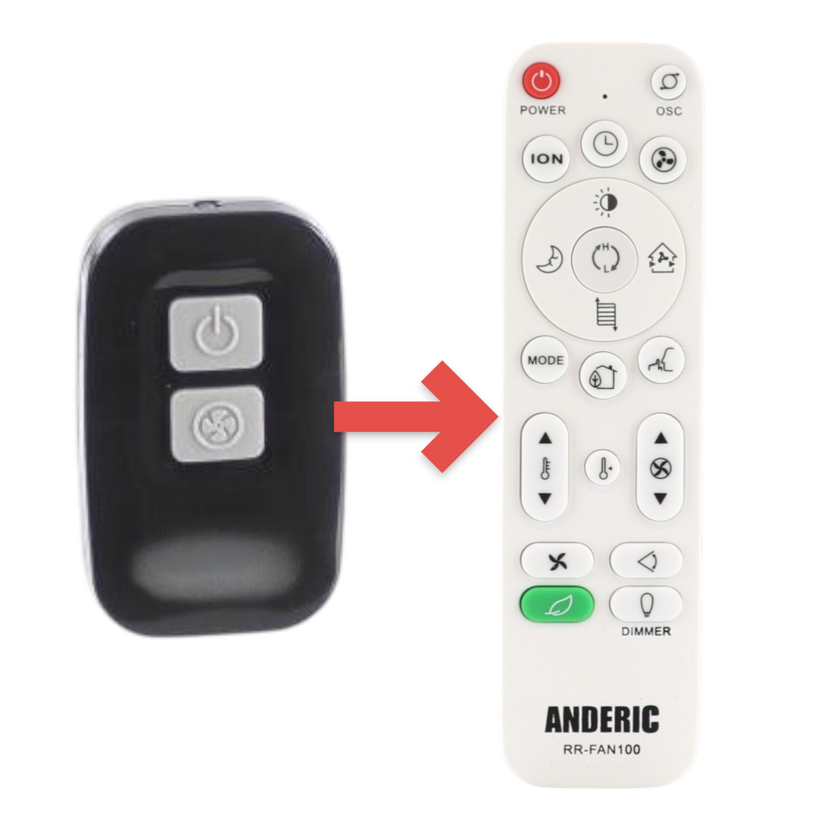 Lasko 2033665C Stanley Upright Fan Remote Control