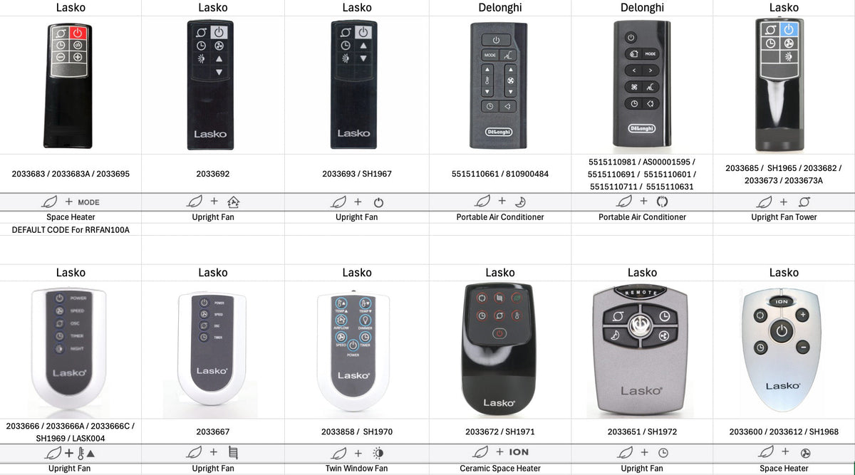 Anderic Universal Space Heaters and Upright Fans Remote Control | Learning | Lasko | DeLonghi - RRFAN100A