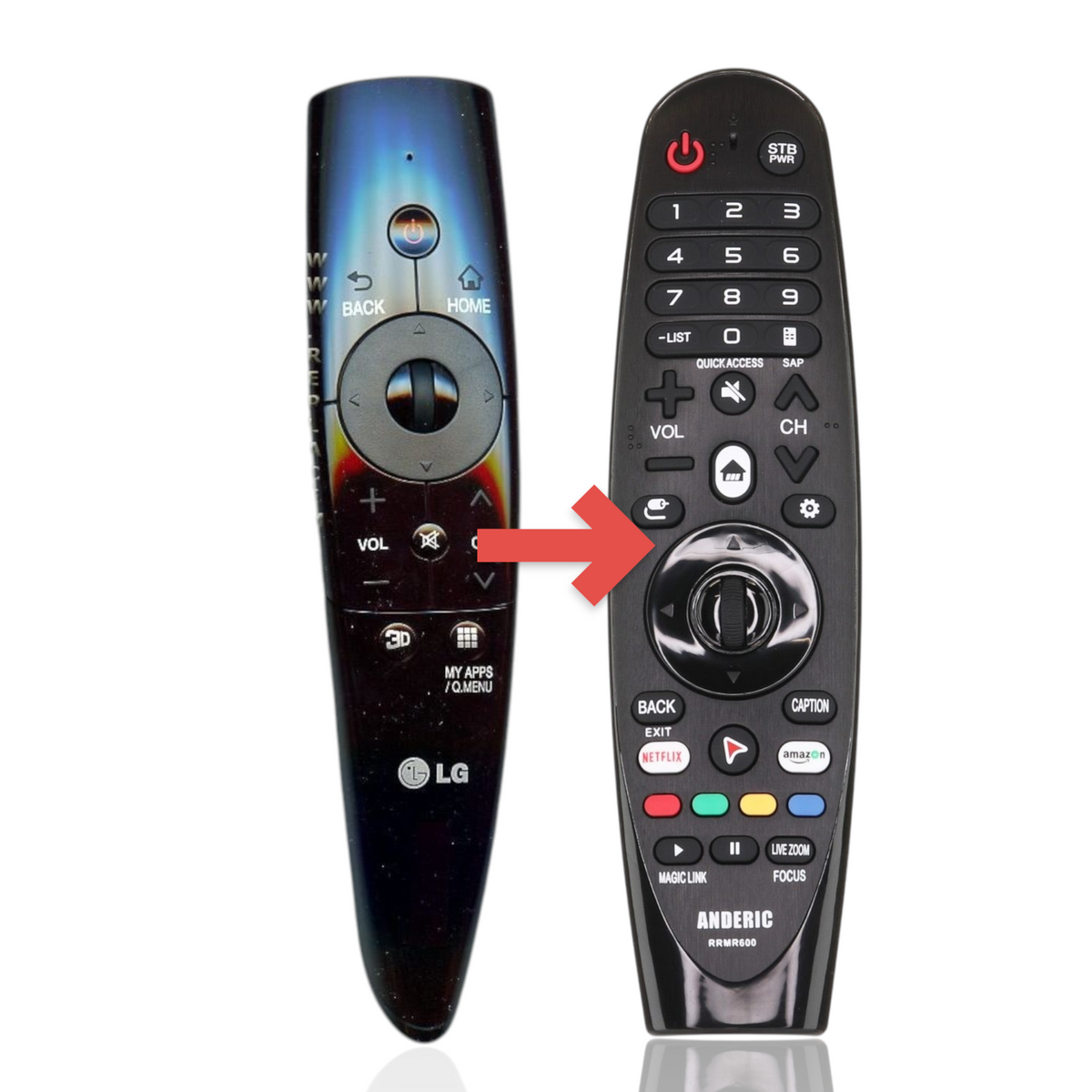 LG AGF76578721 TV Remote Control