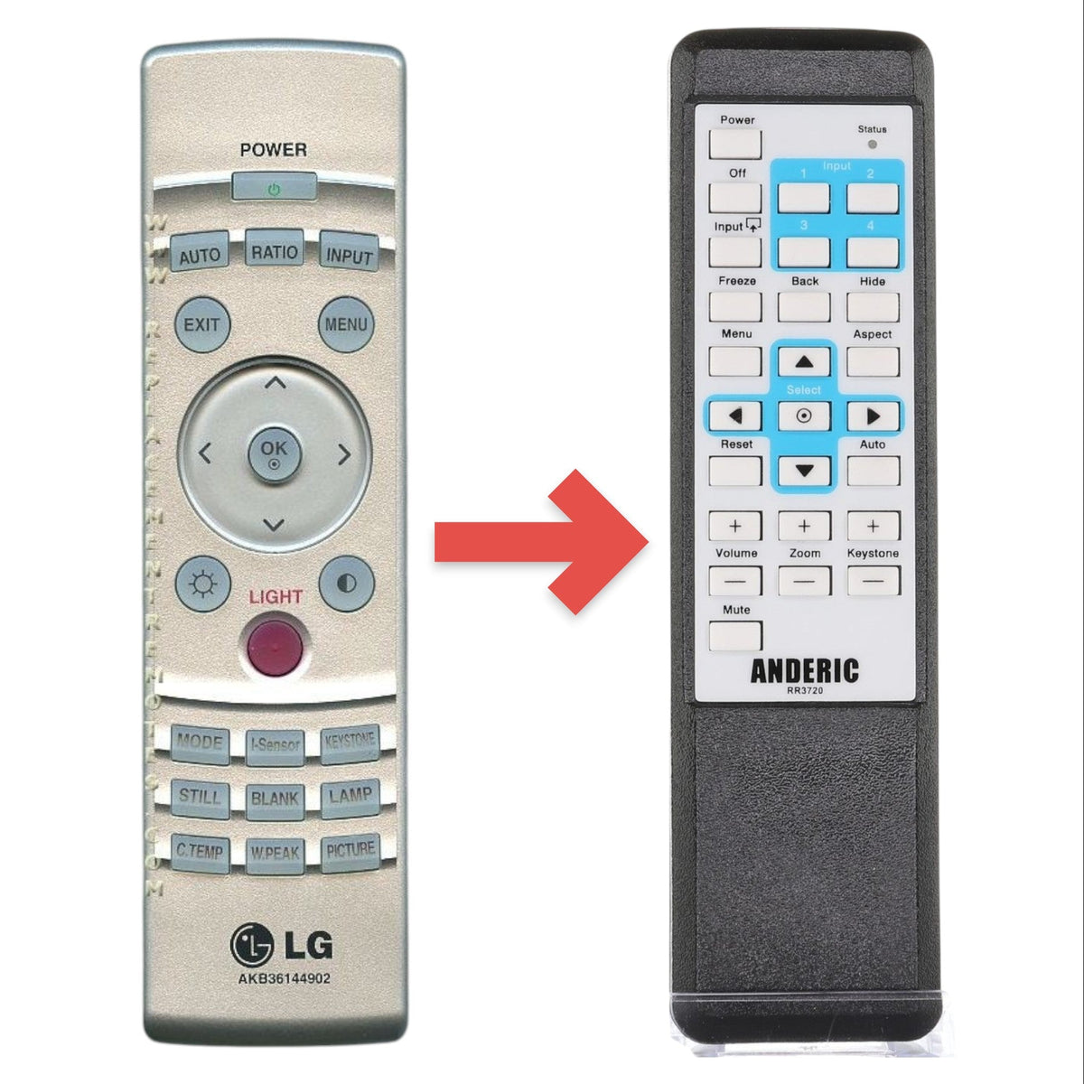 LG AKB36144902 Projector Remote Control