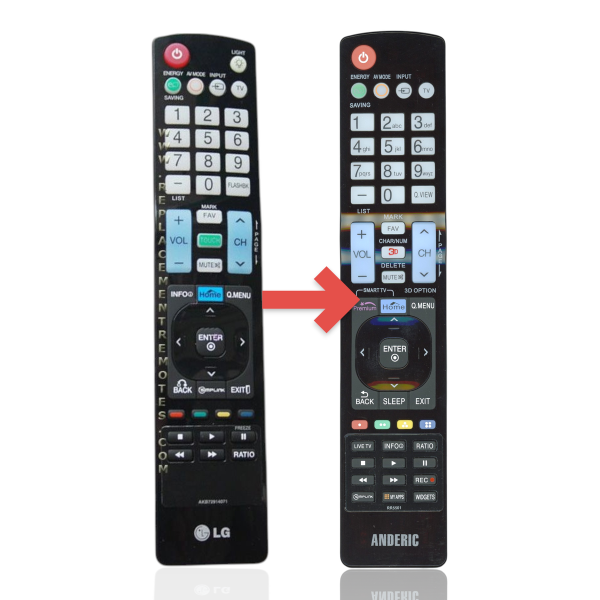 LG AKB72914071 TV Remote Control