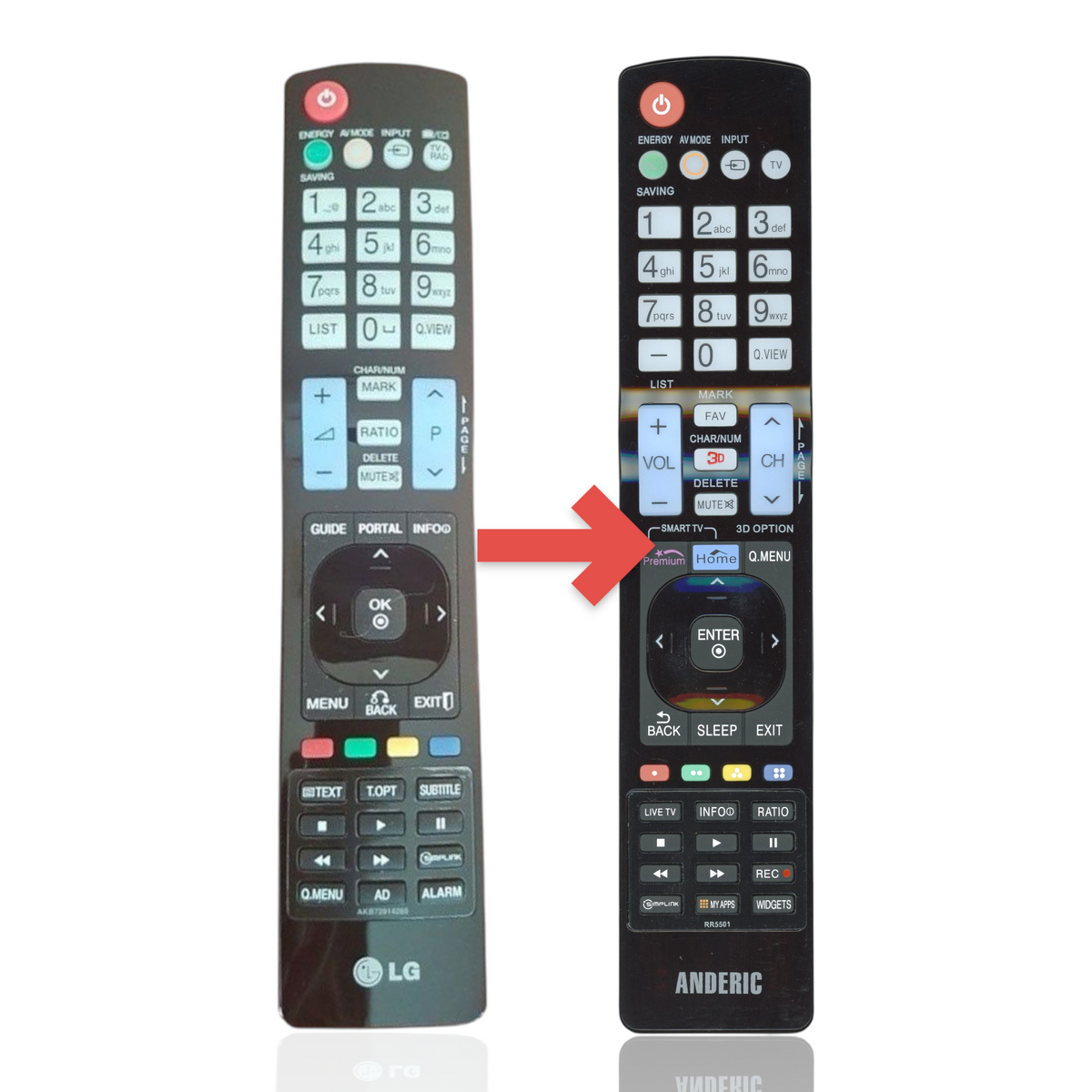 LG AKB72914265 TV Remote Control