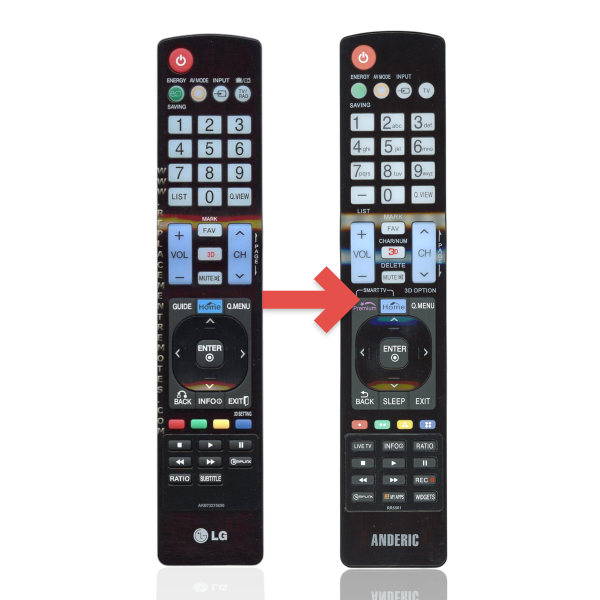 LG AKB73275650 TV Remote Control