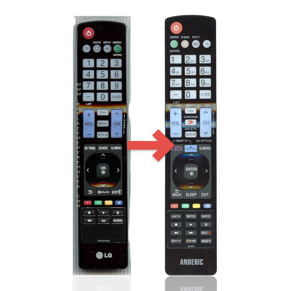 LG AKB73615322 TV Remote Control