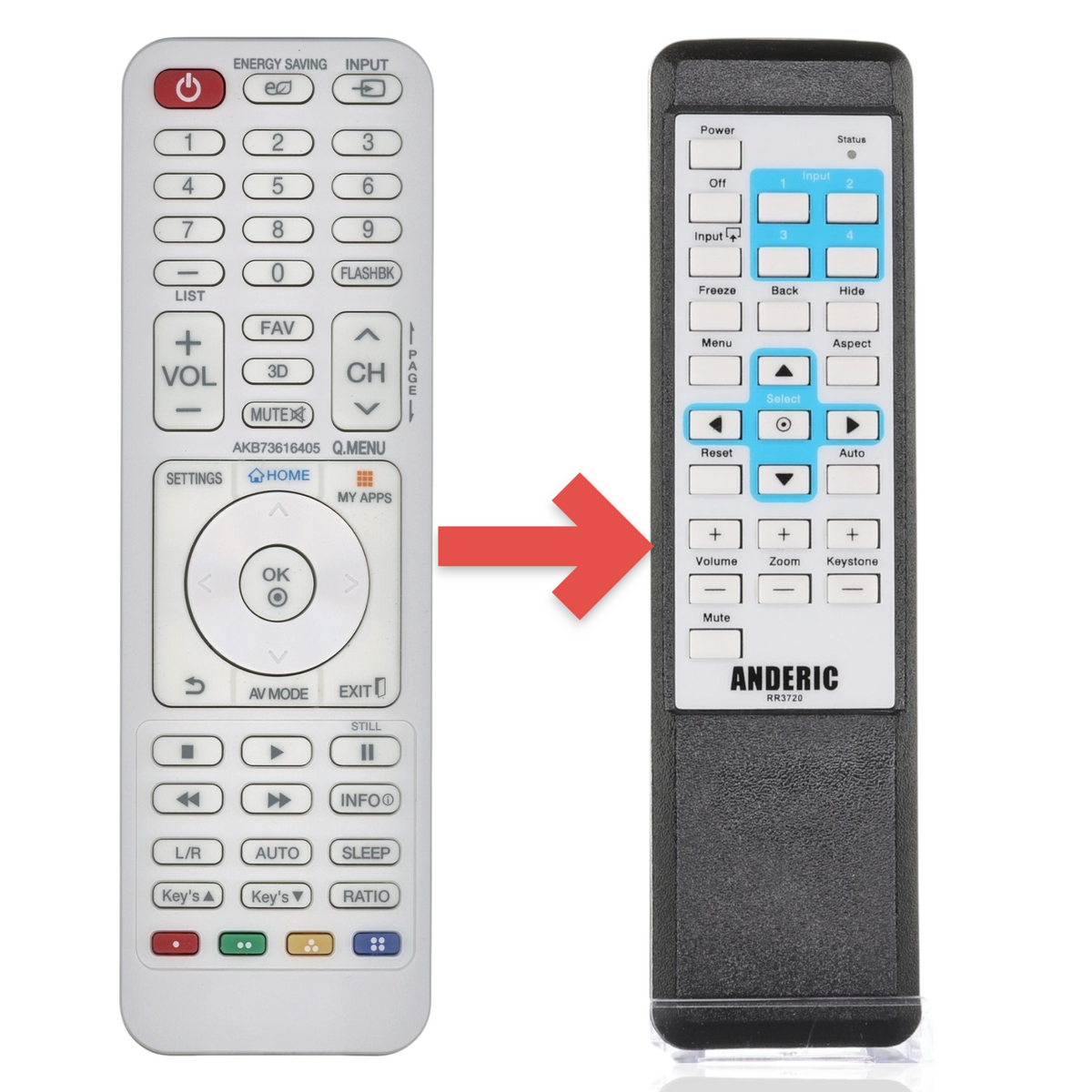 LG AKB73616405 Projector Remote Control