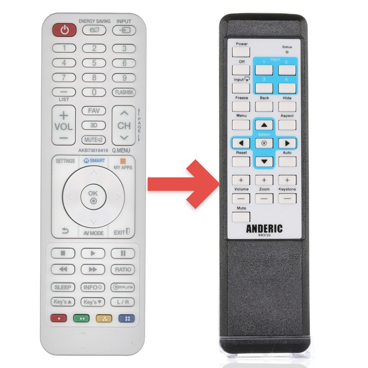 LG AKB73616418 Projector Remote Control