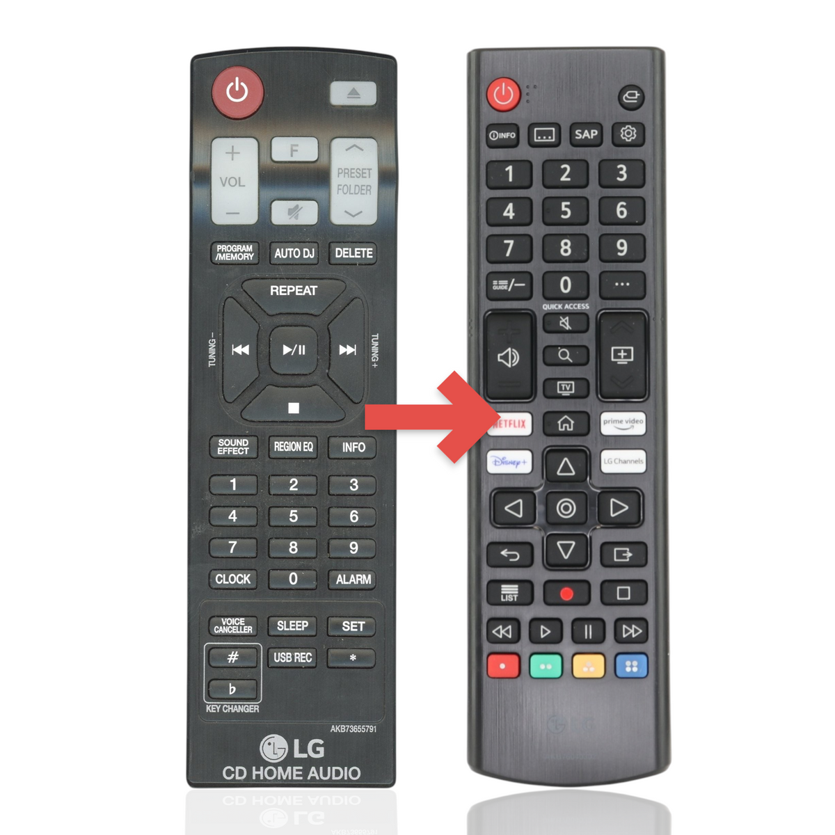 LG AKB73655791 TV Remote Control