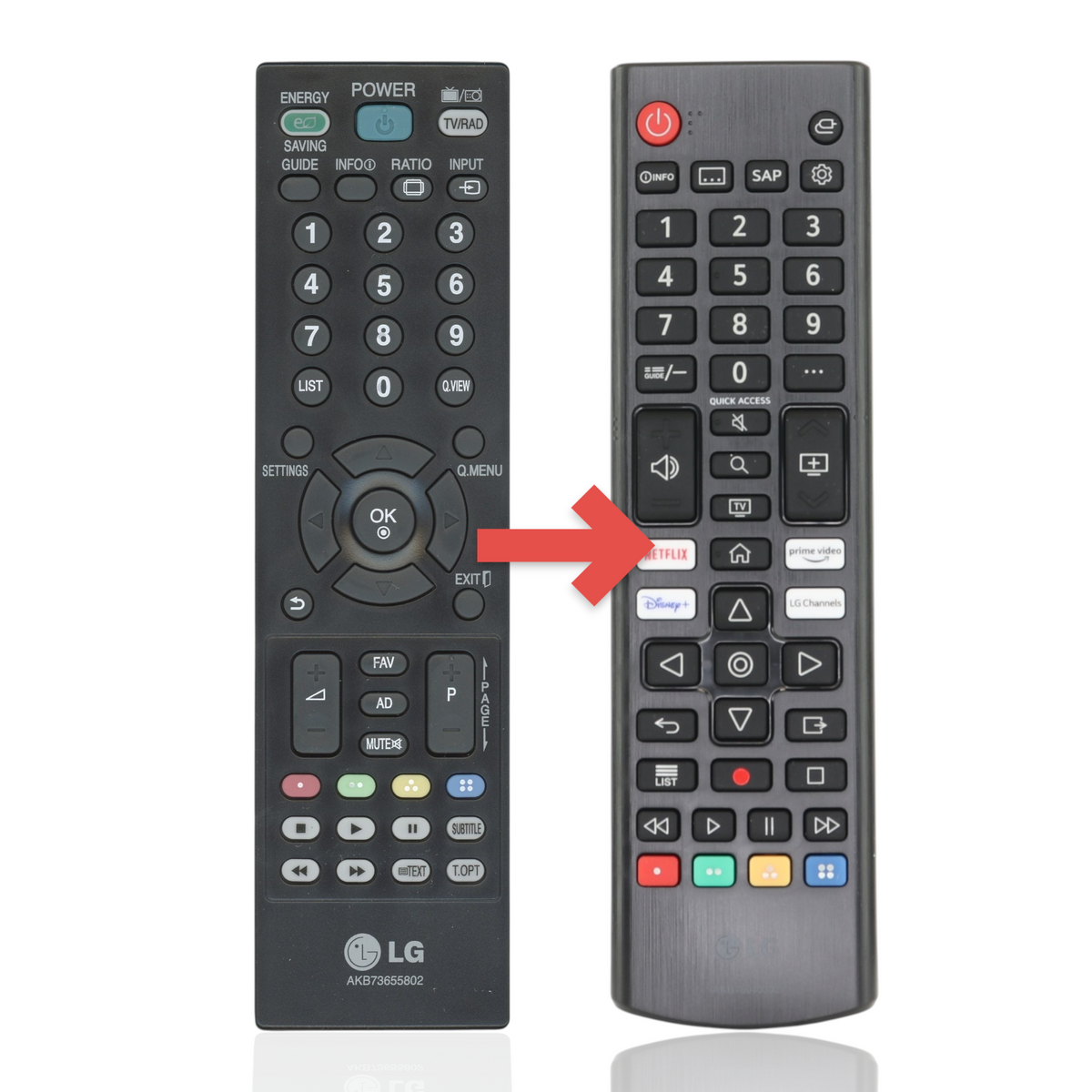 LG AKB73655802 TV Remote Control