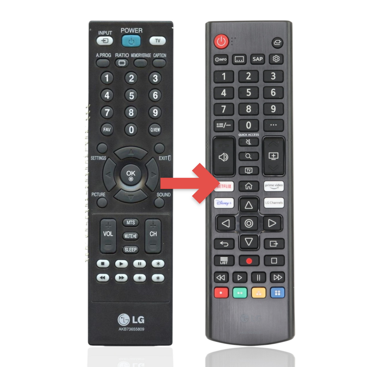 LG AKB73655809 TV Remote Control
