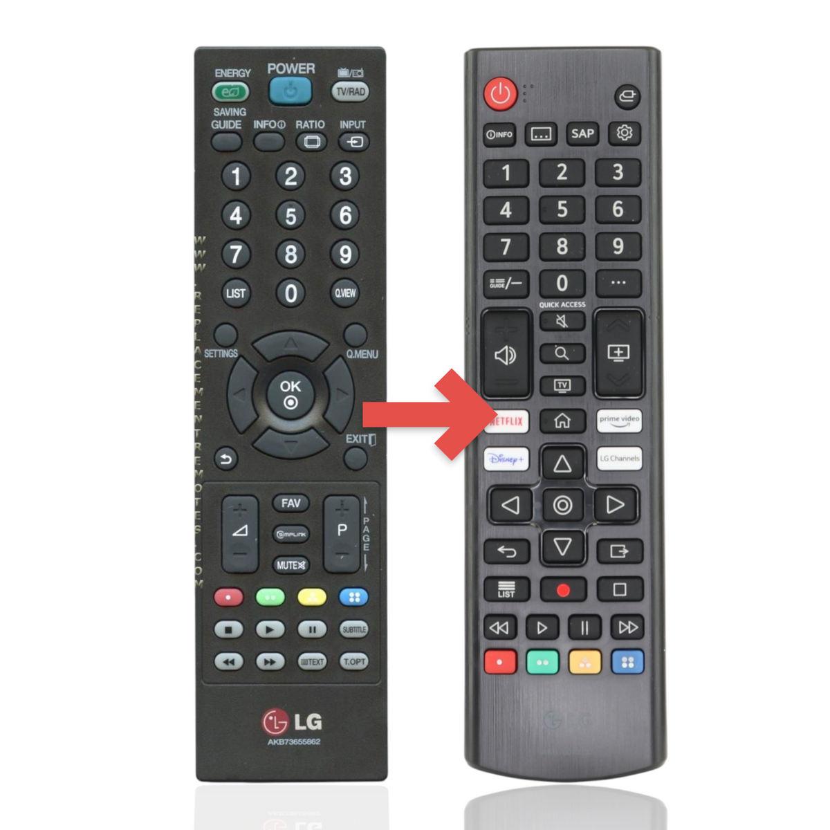 LG AKB73655862 TV Remote Control