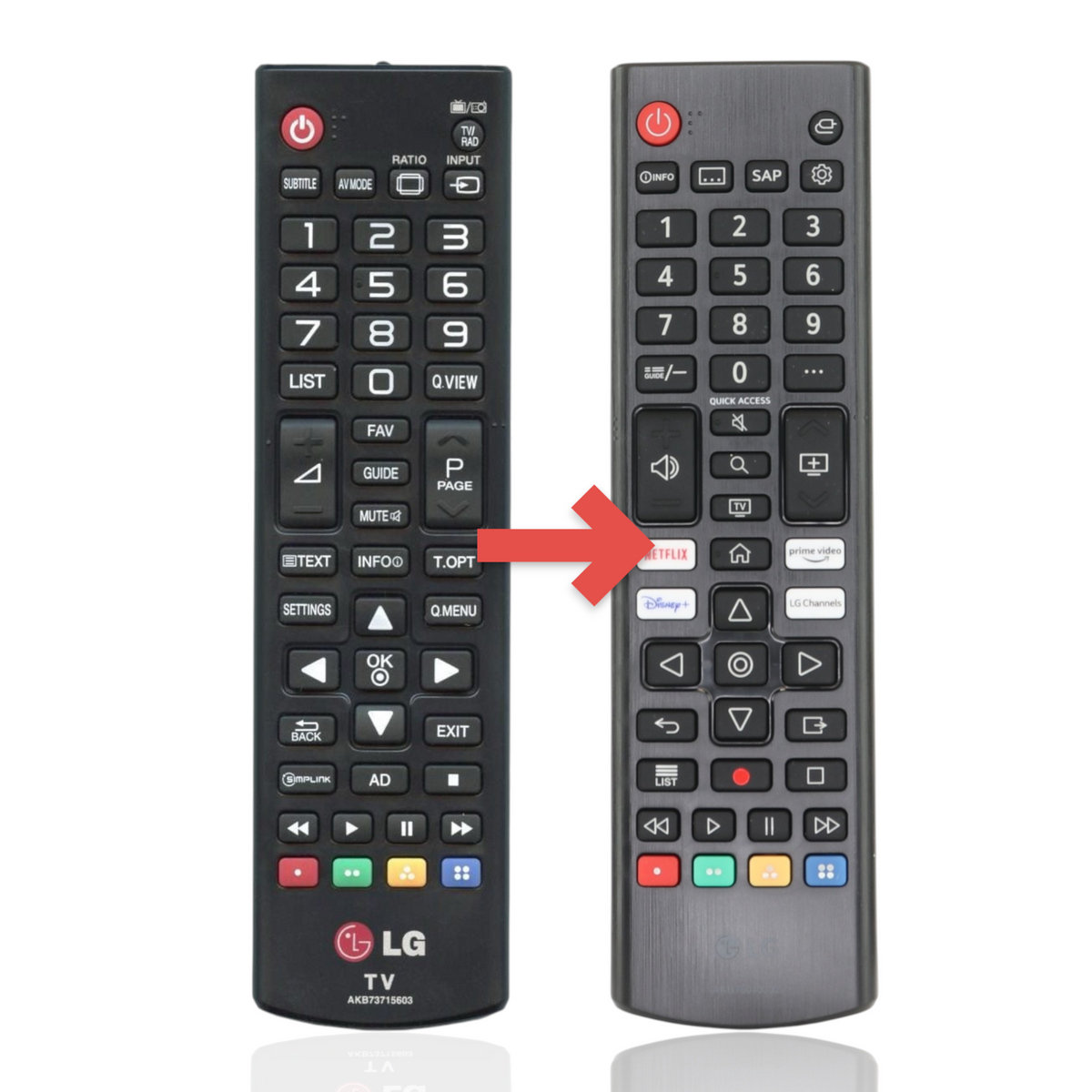 LG AKB73715603 TV Remote Control