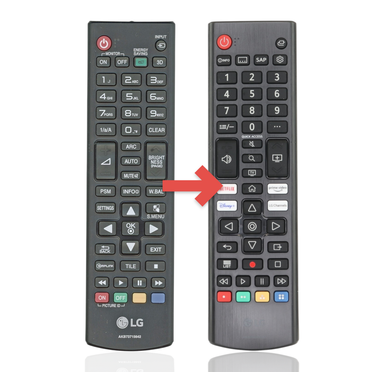 LG AKB73715642 Commercial Monitor Display Remote Control - AKB73715642