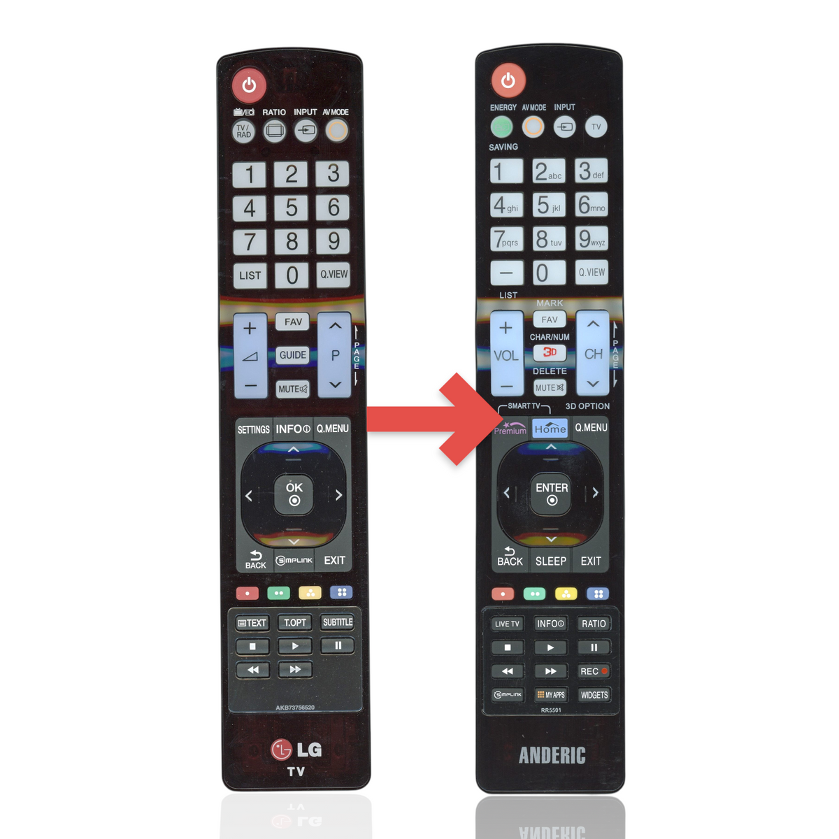 LG AKB73756520 TV Remote Control