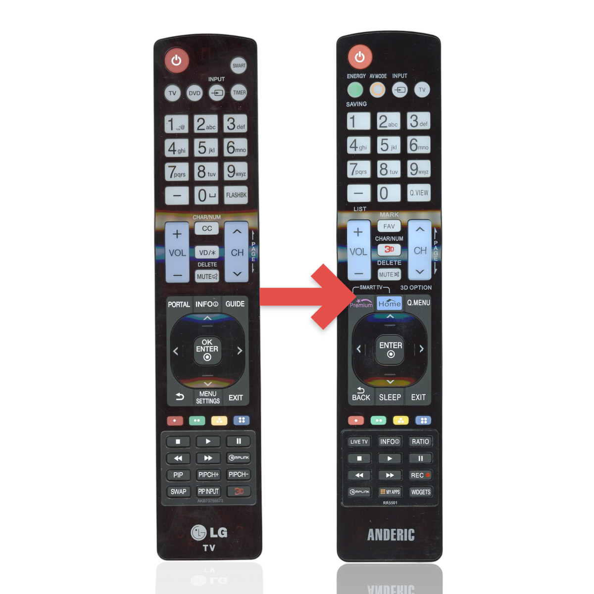 LG AKB73756573 TV Remote Control