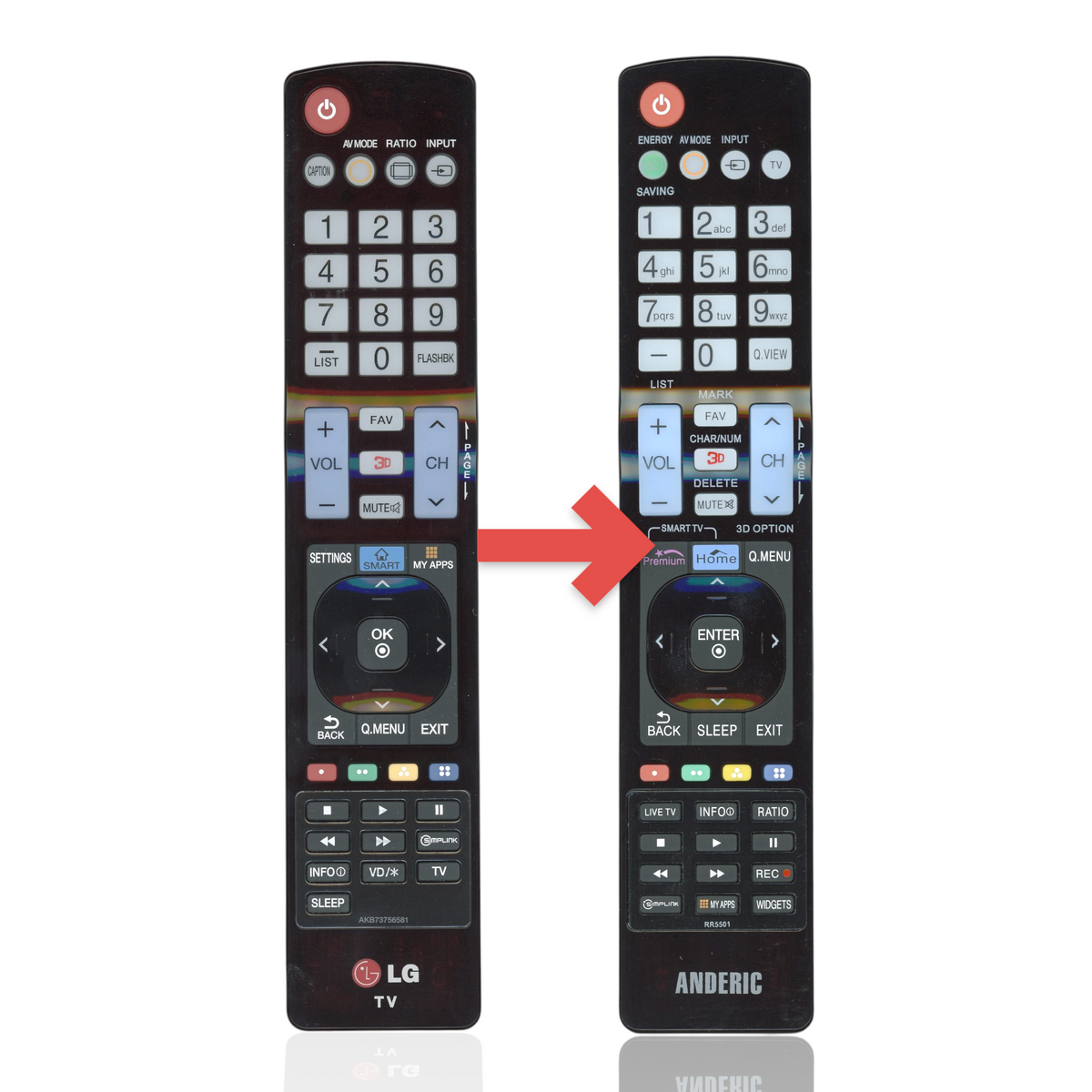 LG AKB73756581 TV Remote Control