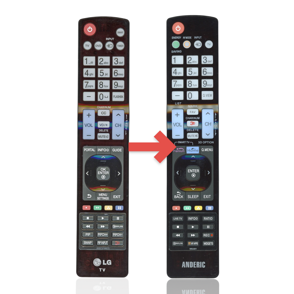 LG AKB73756673 TV Remote Control