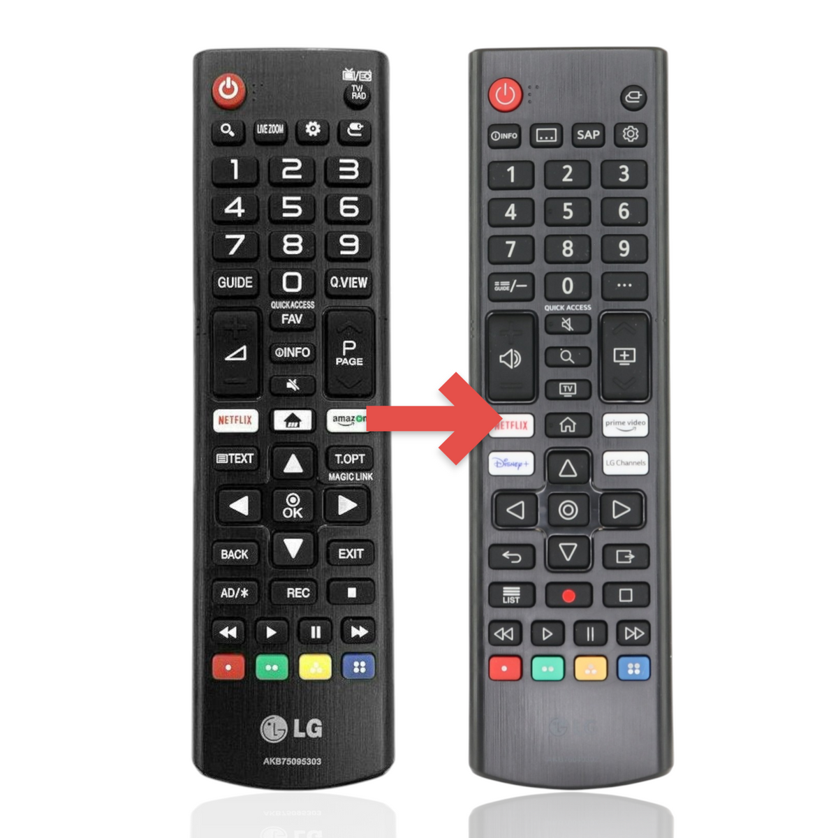 LG AKB75095303 TV Remote Control