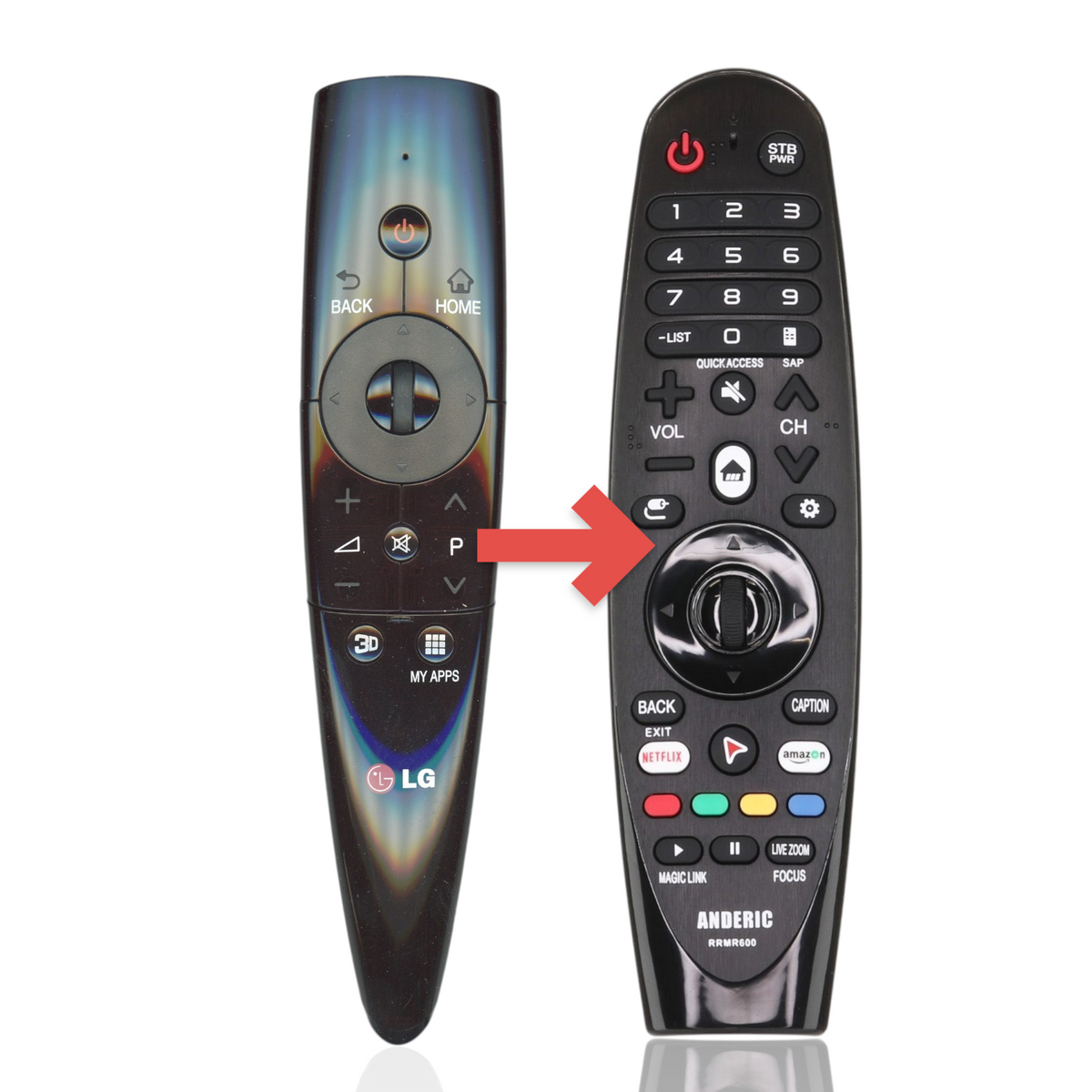 LG ANMR300 Magic TV Remote Control