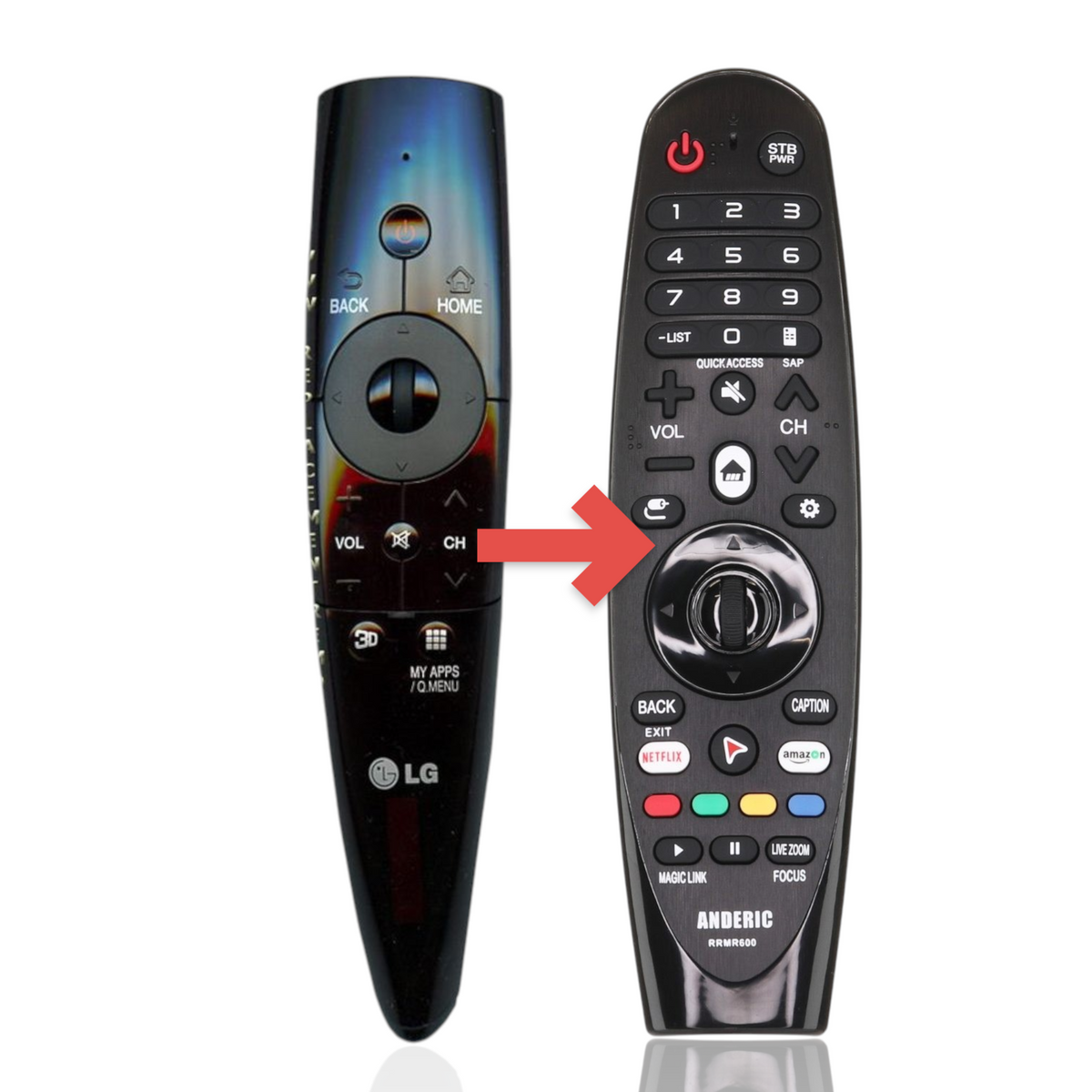 LG ANMR3004 TV Remote Control