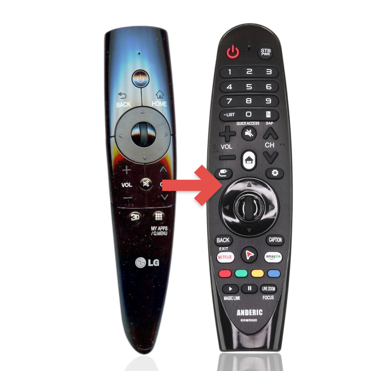 LG ANMR3005 Magic Remote Control TV Remote Control